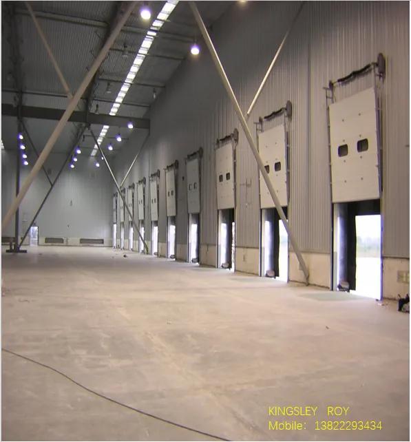 What is an industrial lifting door (industrial sliding door)?