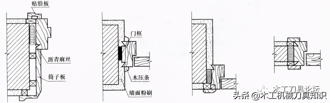 Doors generally consist of door frames, door leaves, hardware and accessories