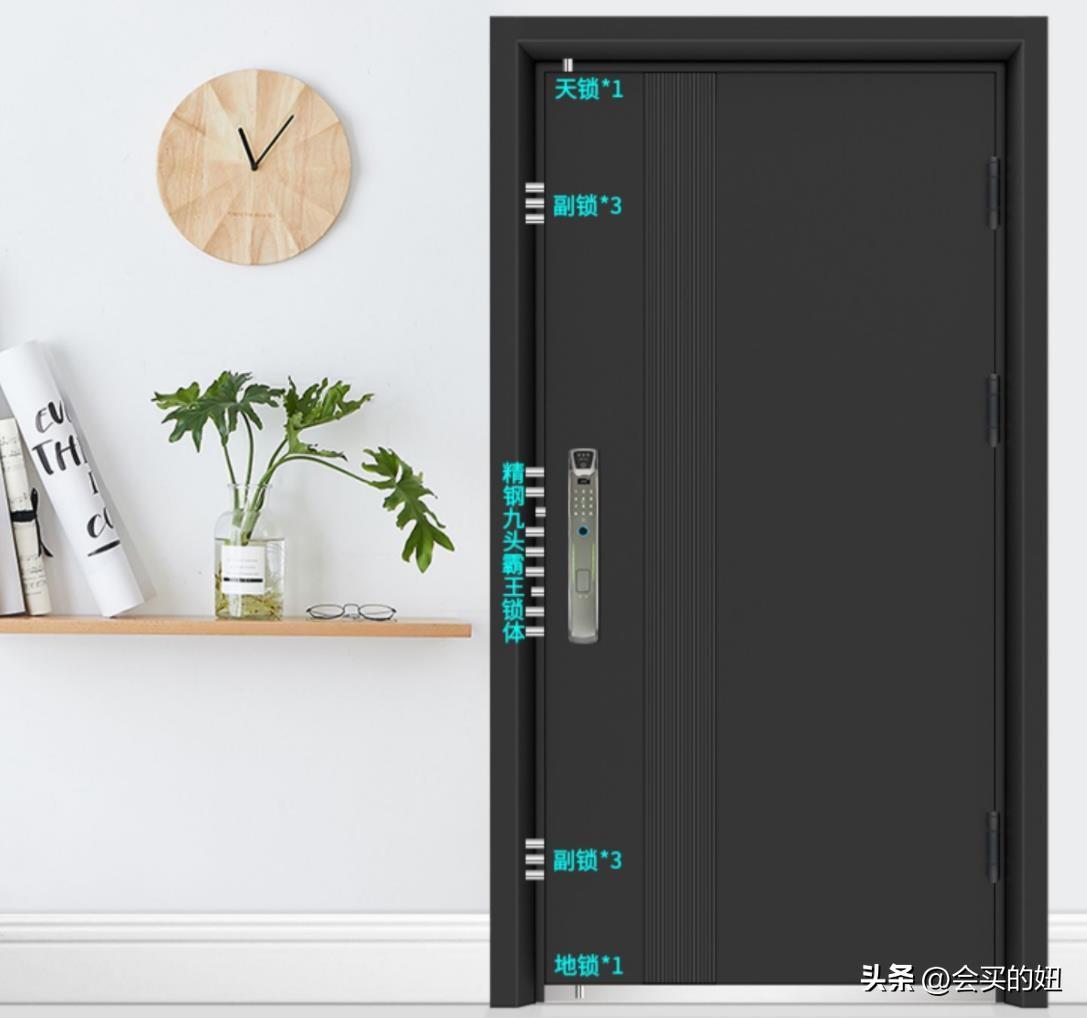 Is it necessary to replace the entrance door during renovation? How to choose a door without stepping into pitfalls? This security door guide will tell you