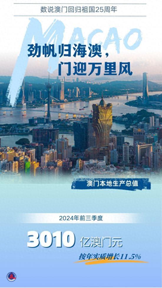 Xinhua All Media +丨The sails return to Macao, and the door welcomes the wind thousands of miles away - counting on the 25th anniversary of Macao\'s return to the motherland
