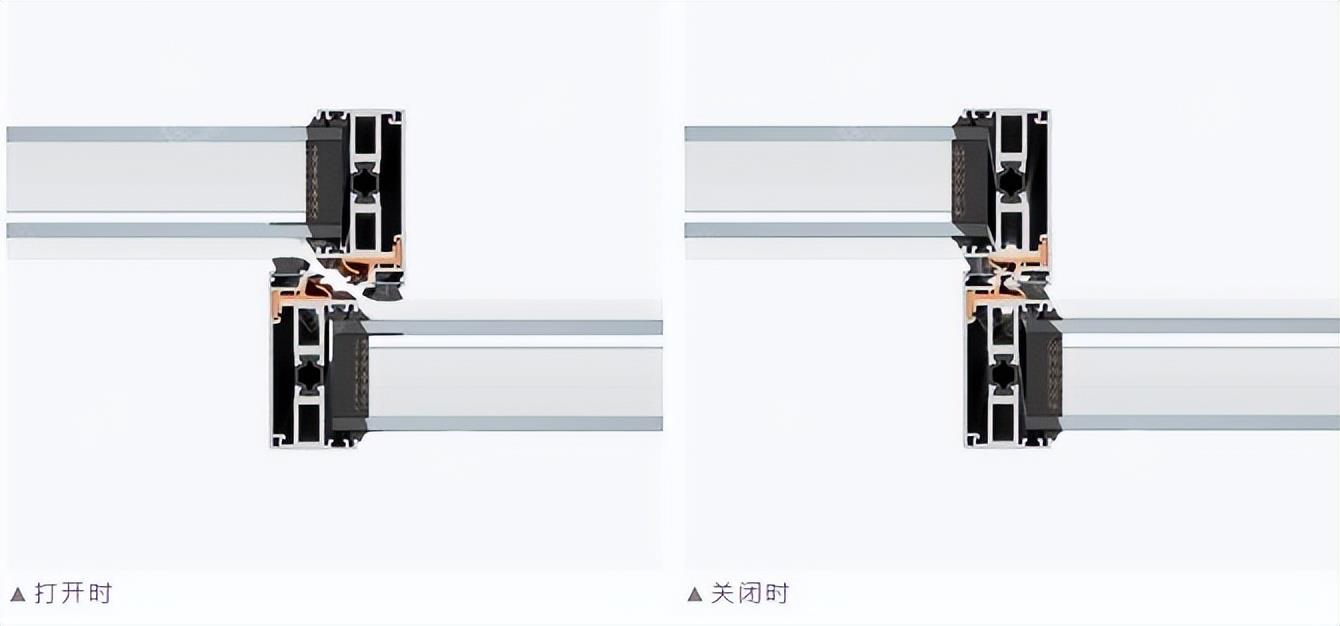 Jiadeli ES138PD panoramic floating sliding door, linear track, high-density hook, subverts perception