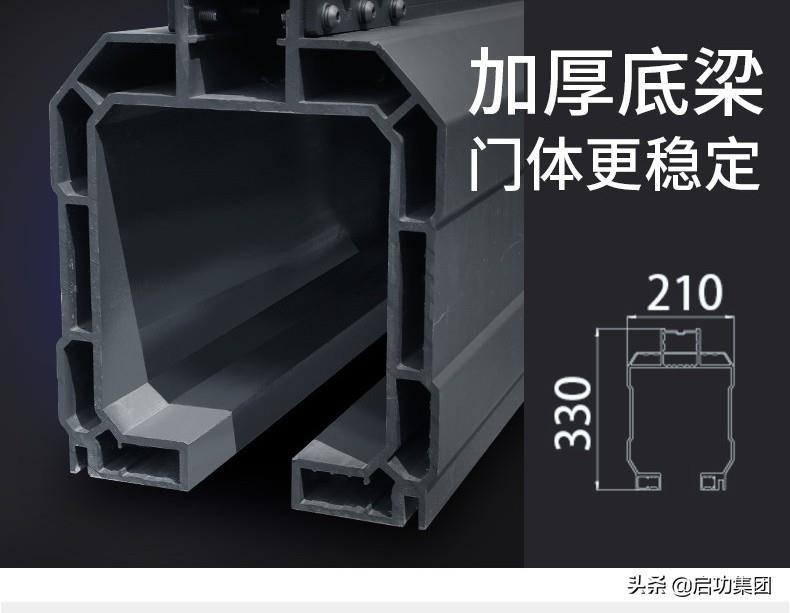 Where are floating doors suitable? What are the characteristics?