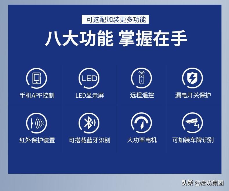 Where are floating doors suitable? What are the characteristics?