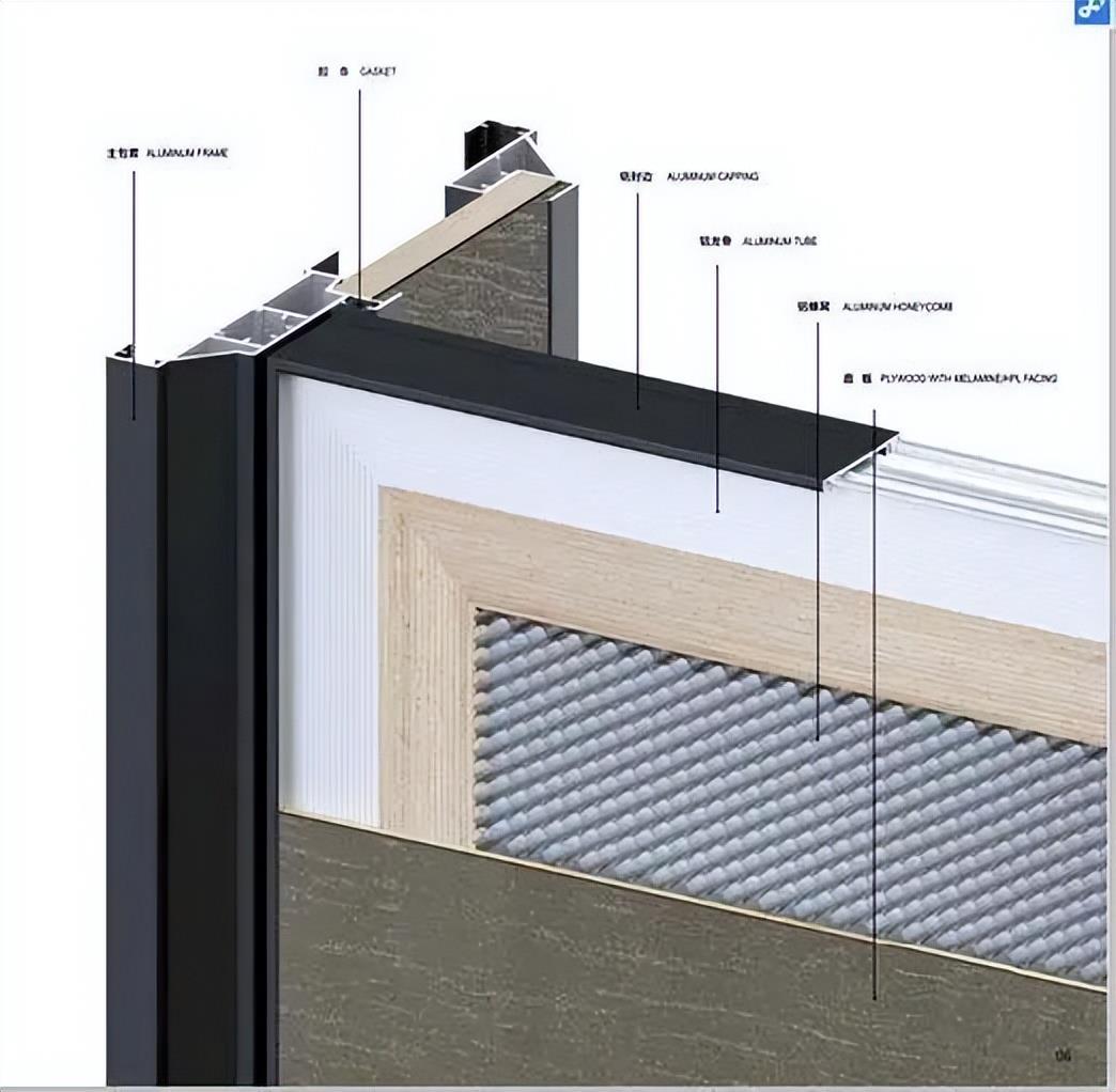 Five small details you must look at when choosing aluminum wooden doors