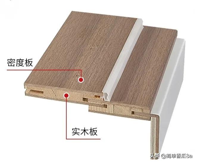 After being cheated, I know how to choose wooden doors