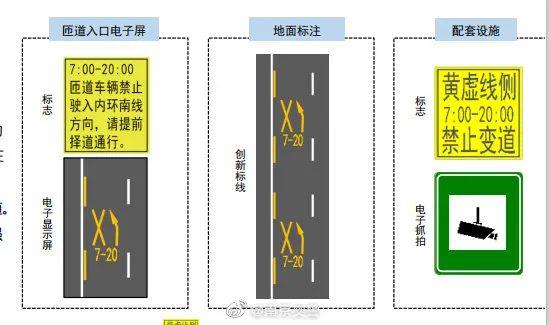 Don\'t go wrong! Nanjing’s first period-specific prohibition line goes online