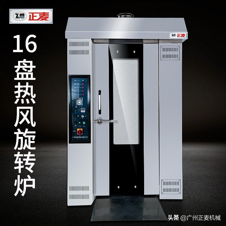 Principle and application of rotary furnace