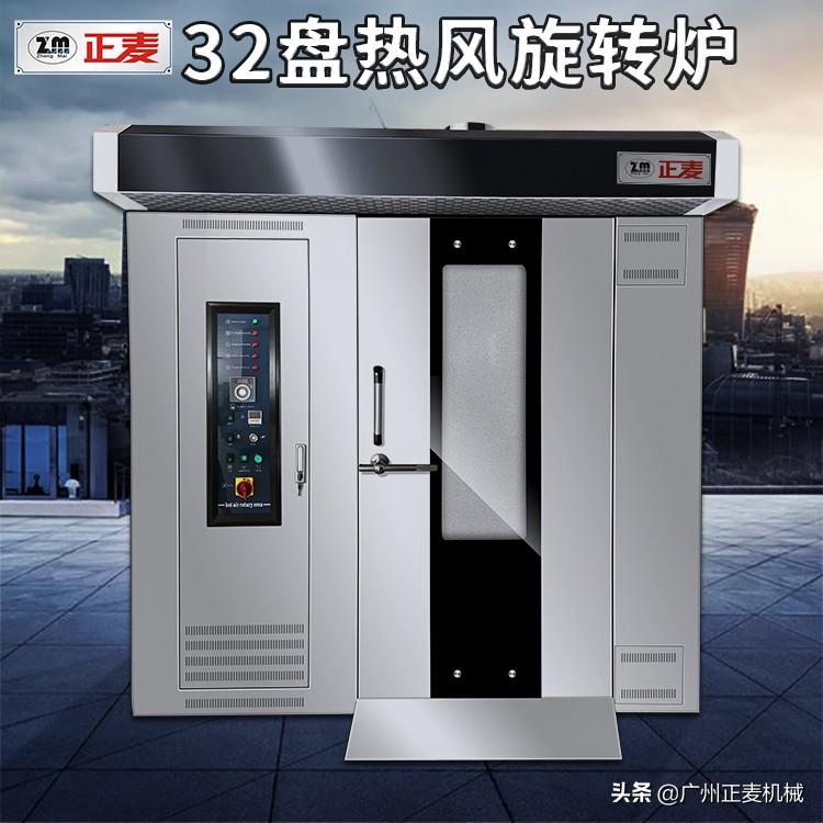 Principle and application of rotary furnace
