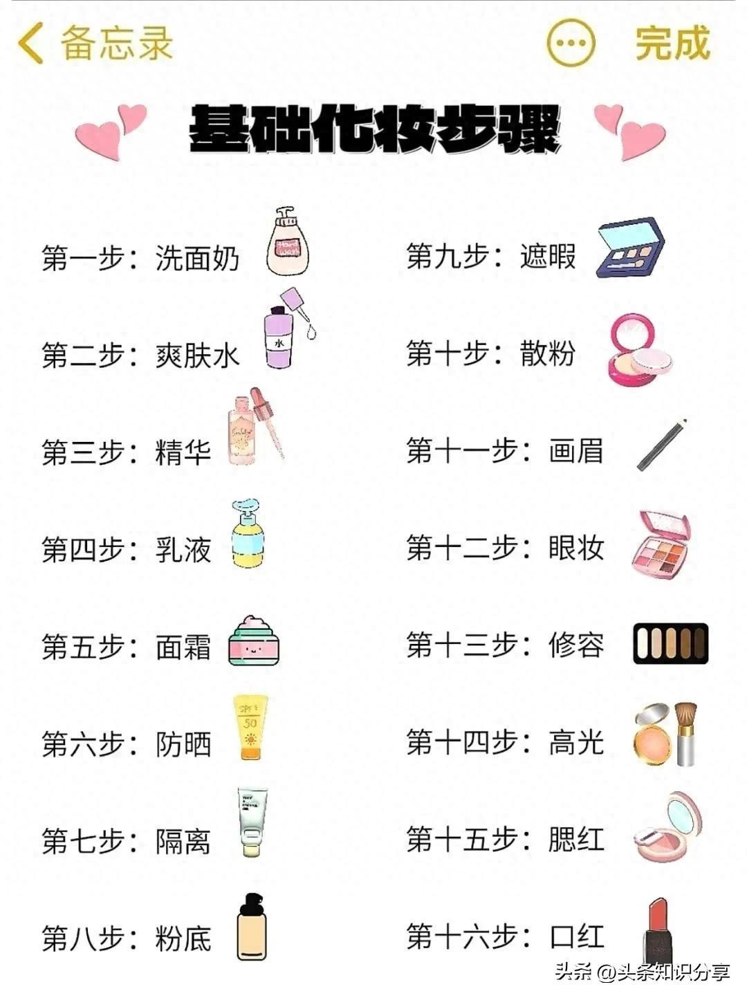Newbies, look over here! Correct makeup steps!