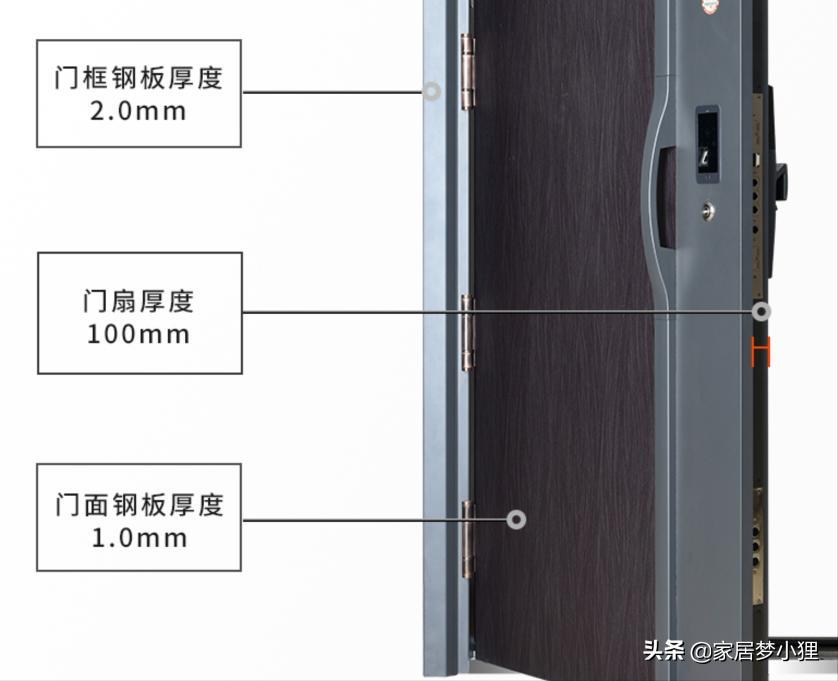 When decorating a new house, do you need to replace the entrance door installed by the developer? When will it be replaced? Don’t worry after reading it