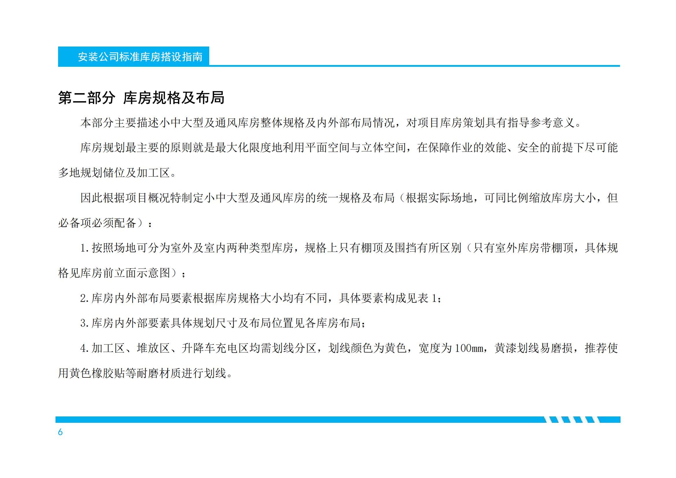 250101 China Construction Installation Company Standardized Warehouse Construction Guide