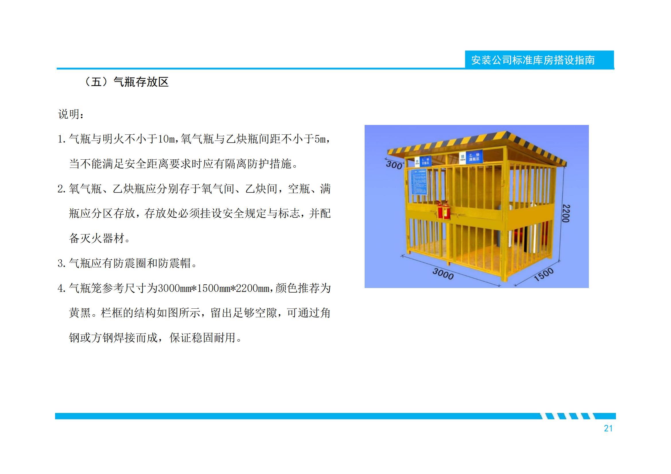 250101 China Construction Installation Company Standardized Warehouse Construction Guide