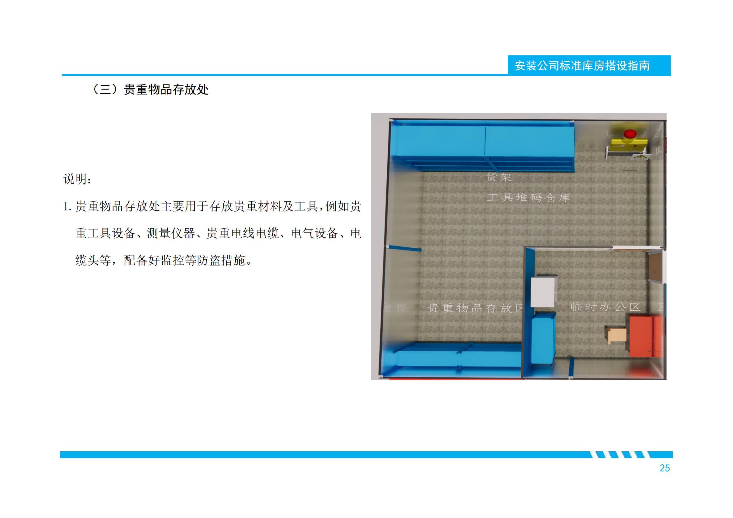 250101 China Construction Installation Company Standardized Warehouse Construction Guide
