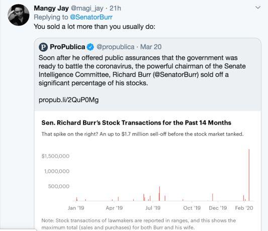 The \"stock scandal\" involving senior officials in the U.S. intelligence community continues to unfold. Is the knowledge not reported or is the government deliberately downplaying it?