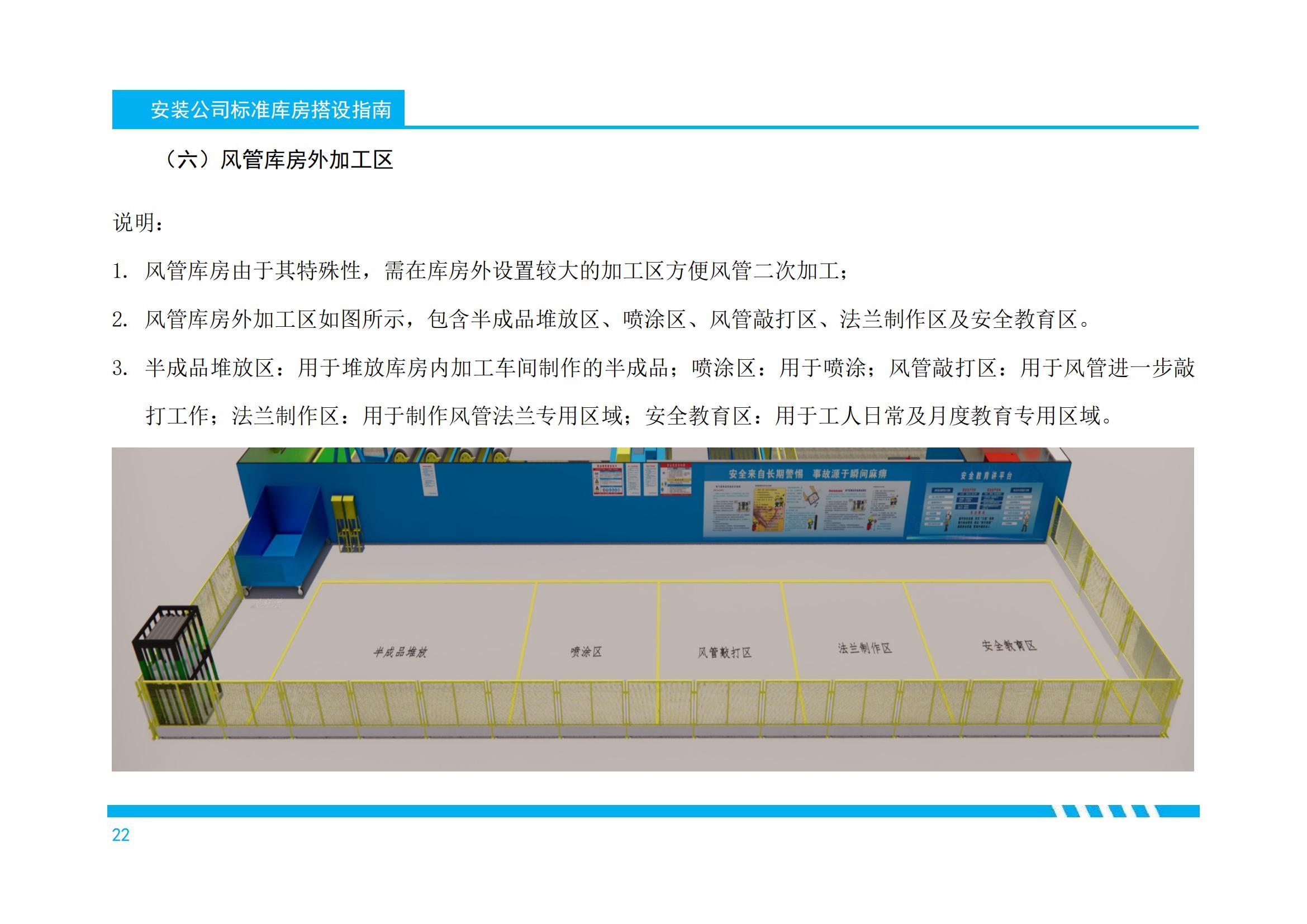 250101 China Construction Installation Company Standardized Warehouse Construction Guide