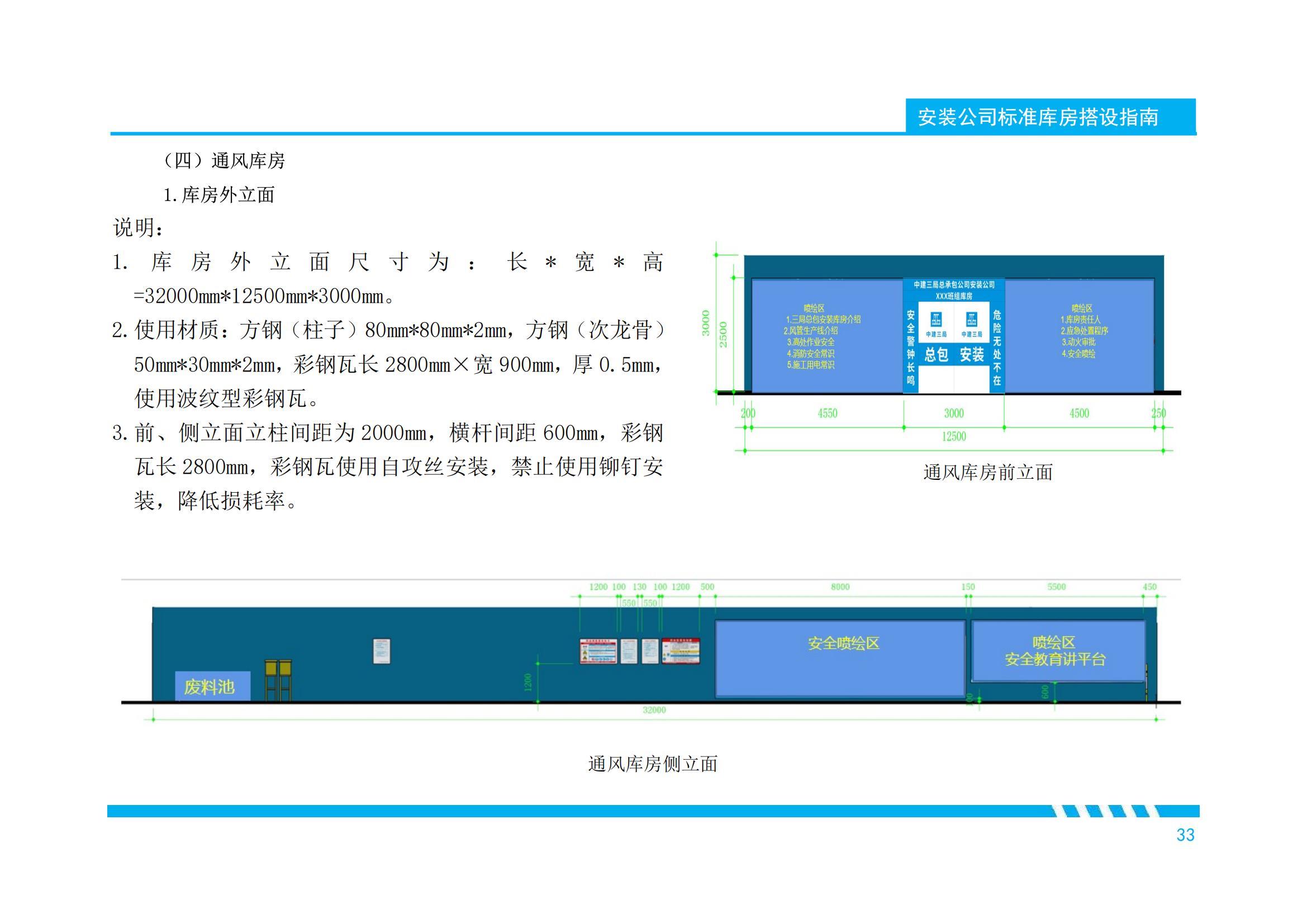 250101 China Construction Installation Company Standardized Warehouse Construction Guide