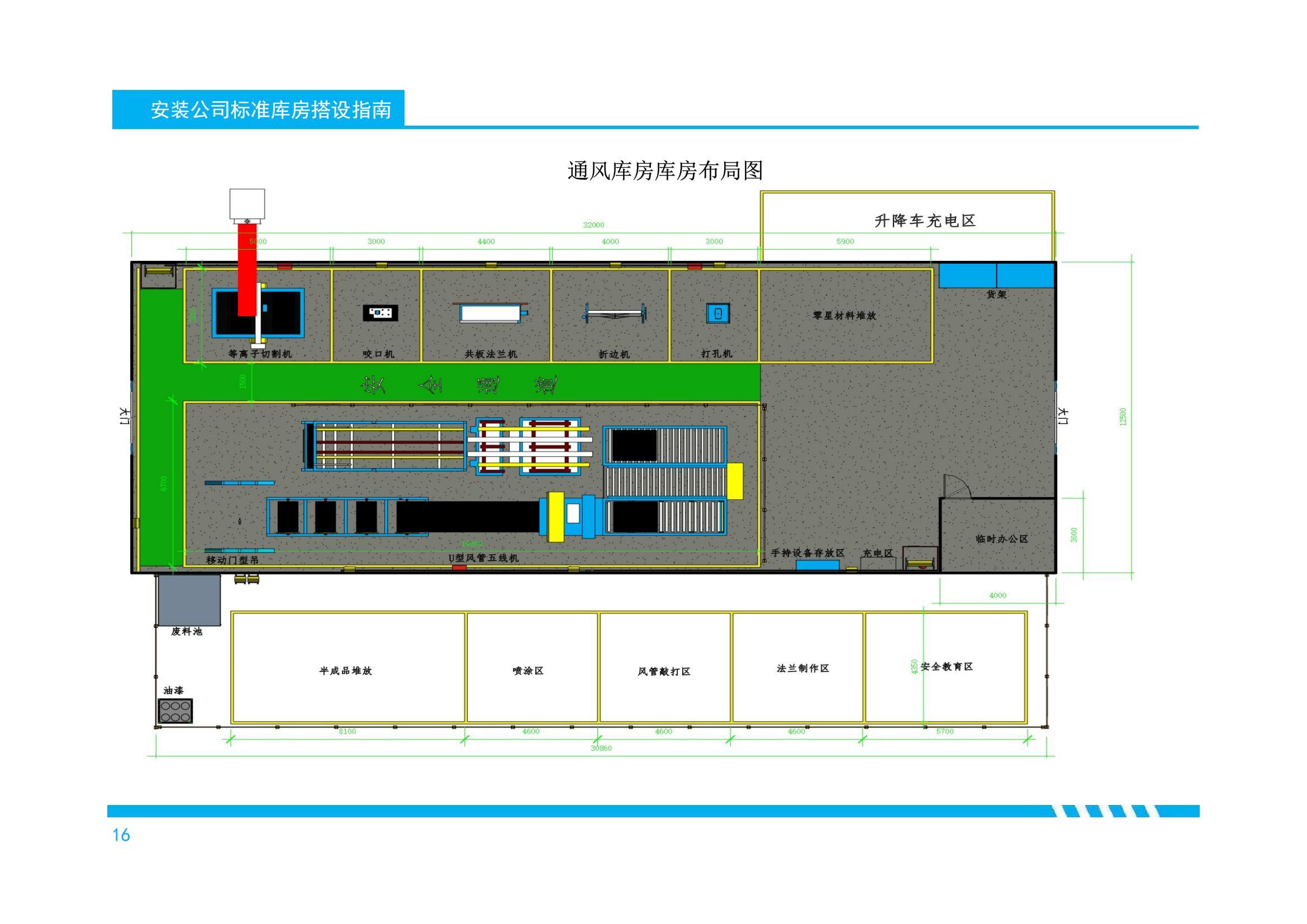 250101 China Construction Installation Company Standardized Warehouse Construction Guide