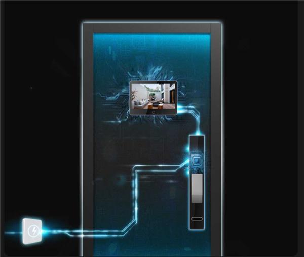 Xiaomi Youpin’s first smart door crowdfunding: 10-inch touch screen, never powered off