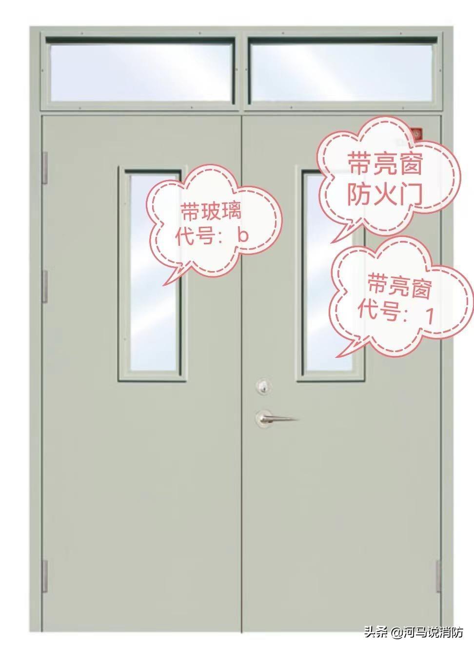 A comprehensive summary of detailed classifications of \"fire doors\" to help you get to know them again