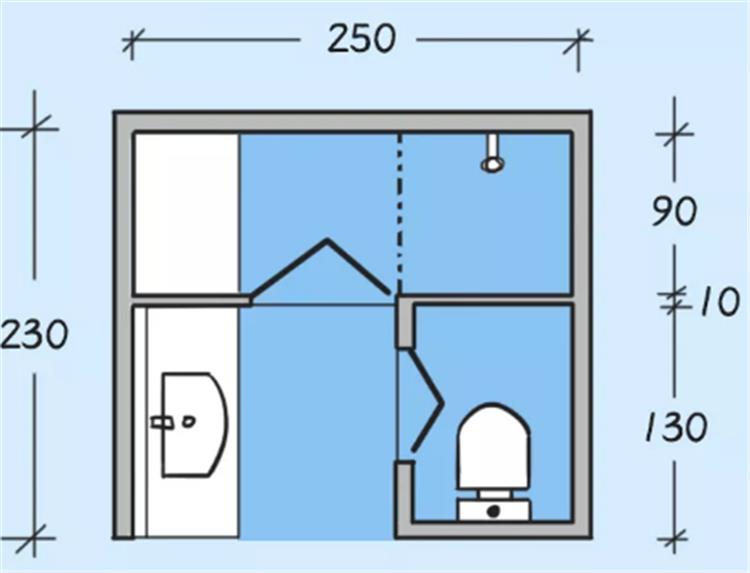 When the three bathrooms are separated, is it better to choose a sliding door or a flat door for the toilet room? You\'ll understand after reading it