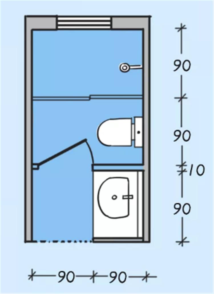 When the three bathrooms are separated, is it better to choose a sliding door or a flat door for the toilet room? You\'ll understand after reading it