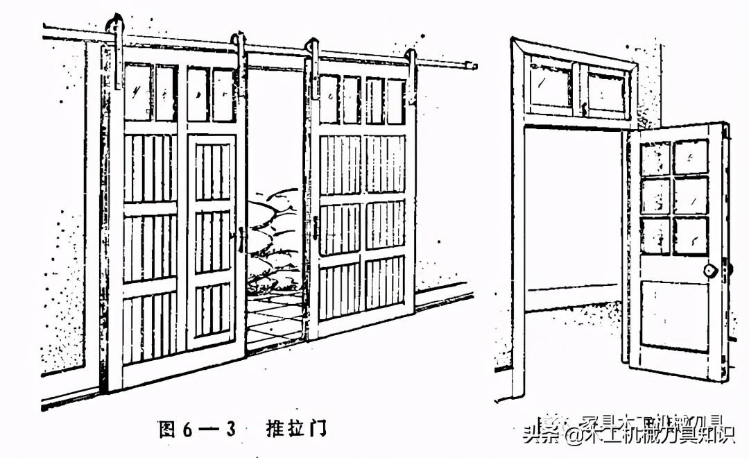 Types and structures of wooden doors