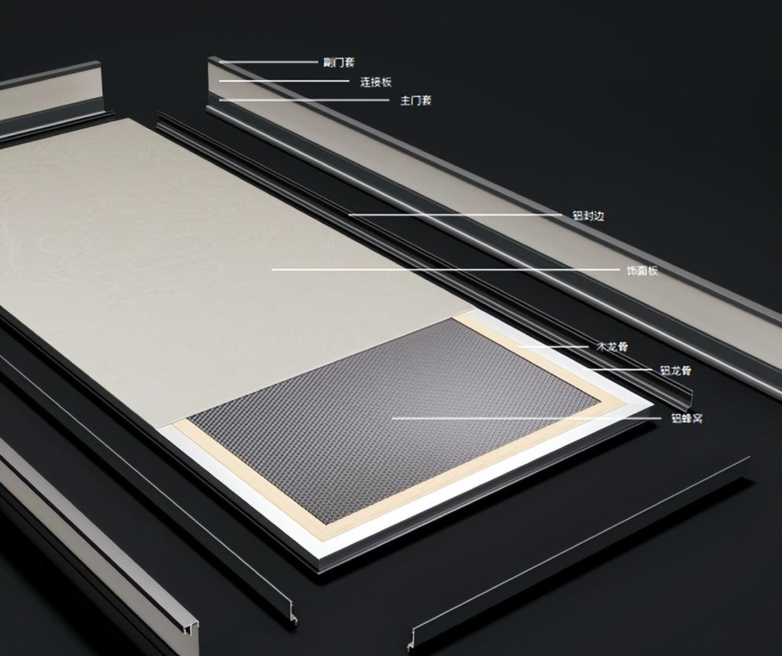 Diyason aluminum wood ecological door, sold to people who understand