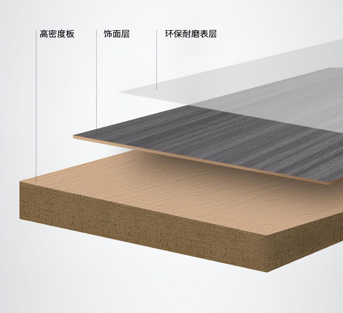 Diyason aluminum wood ecological door, sold to people who understand
