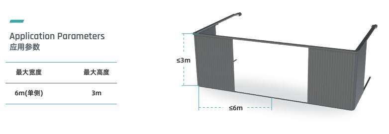 How to choose the ideal villa garage door? This article tells you the answer