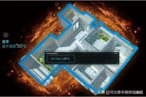 The only whole-community passive house in Baoding city! A set of \"bulletproof\" armored \"passive doors\" costs up to 480,000
