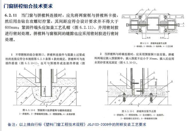 Residential) Decoration construction technology and joint door and window railing projects